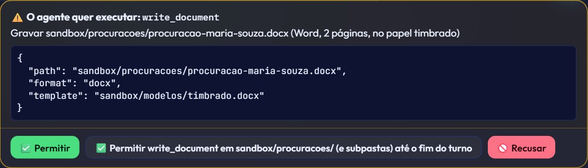 Cartão de aprovação do Harness: o agente quer executar write_document e gravar uma procuração em sandbox/procuracoes, com os botões Permitir, Permitir até o fim do turno e Recusar.
